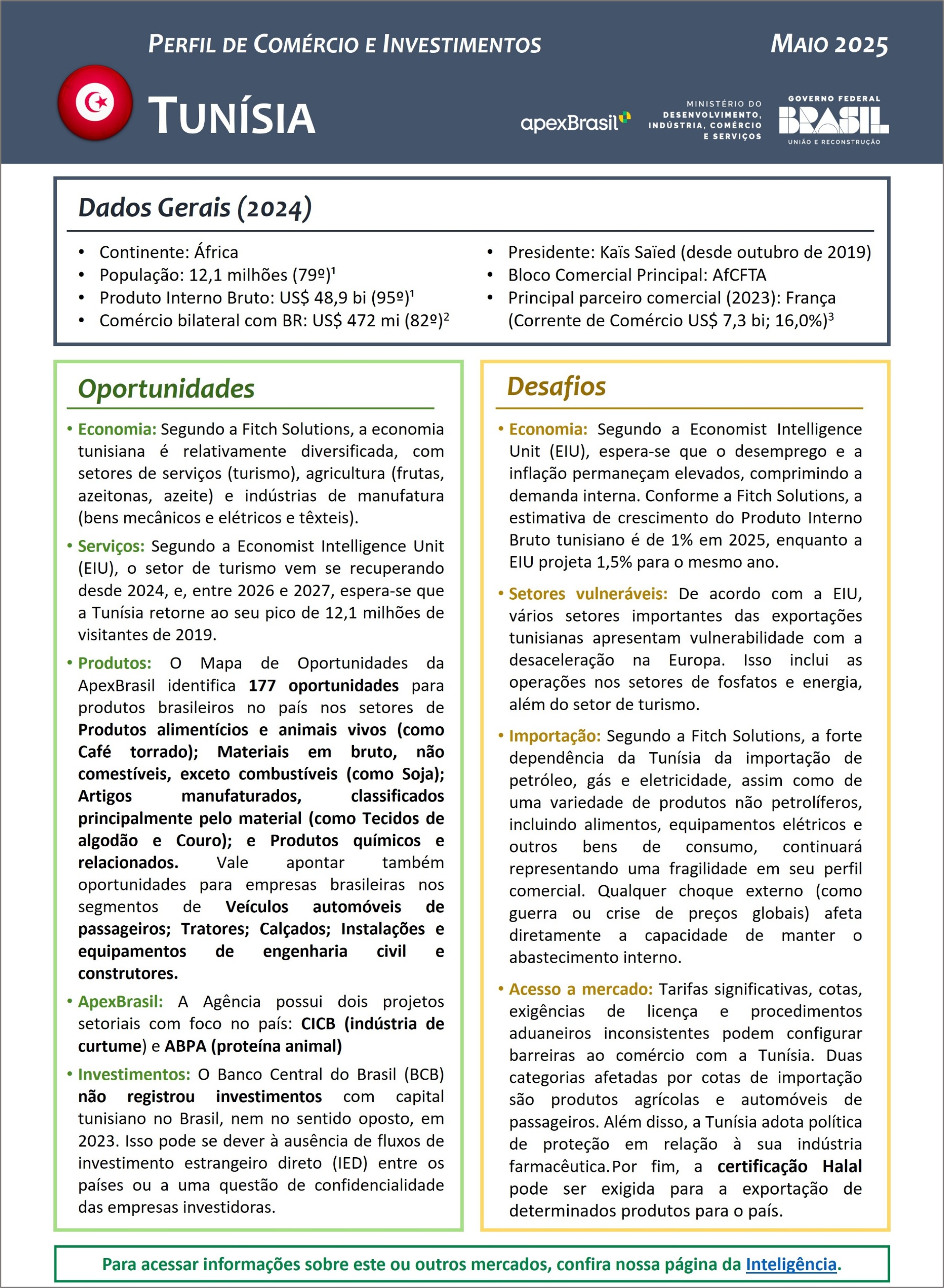PERFIL DE COMÉRCIO E INVESTIMENTOS - TUNÍSIA - 2025