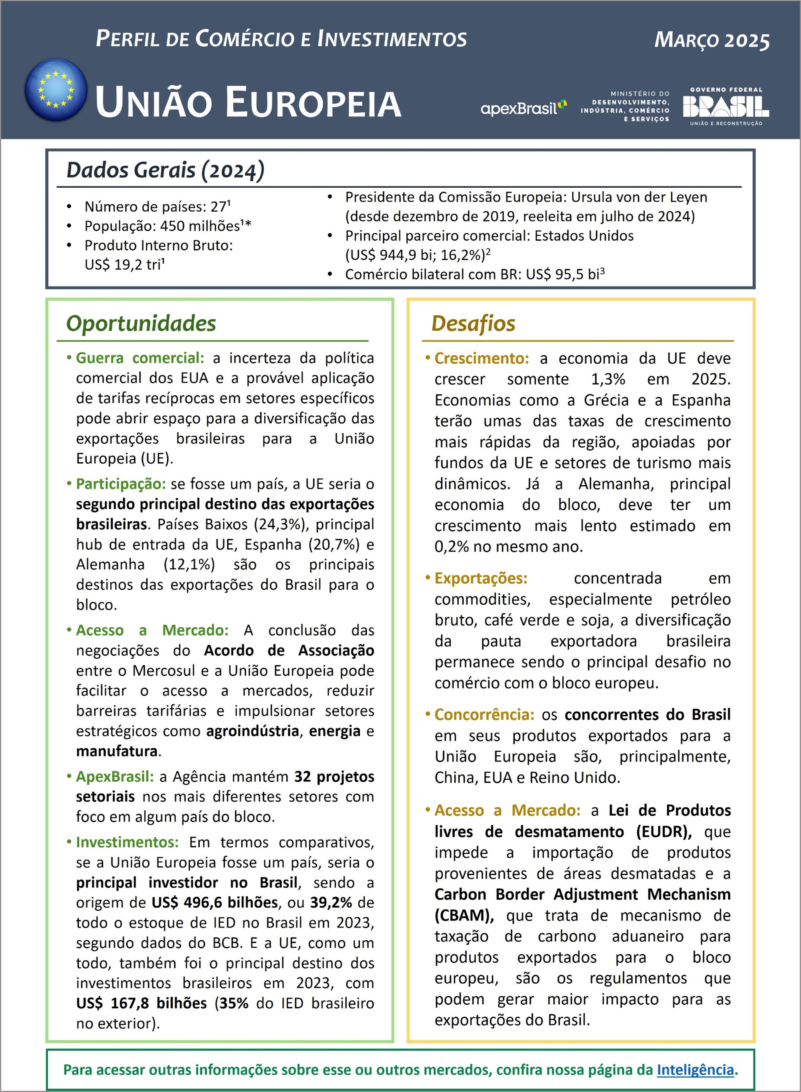 PERFIL DE COMÉRCIO E INVESTIMENTOS - UNIÃO EUROPEIA - 2025