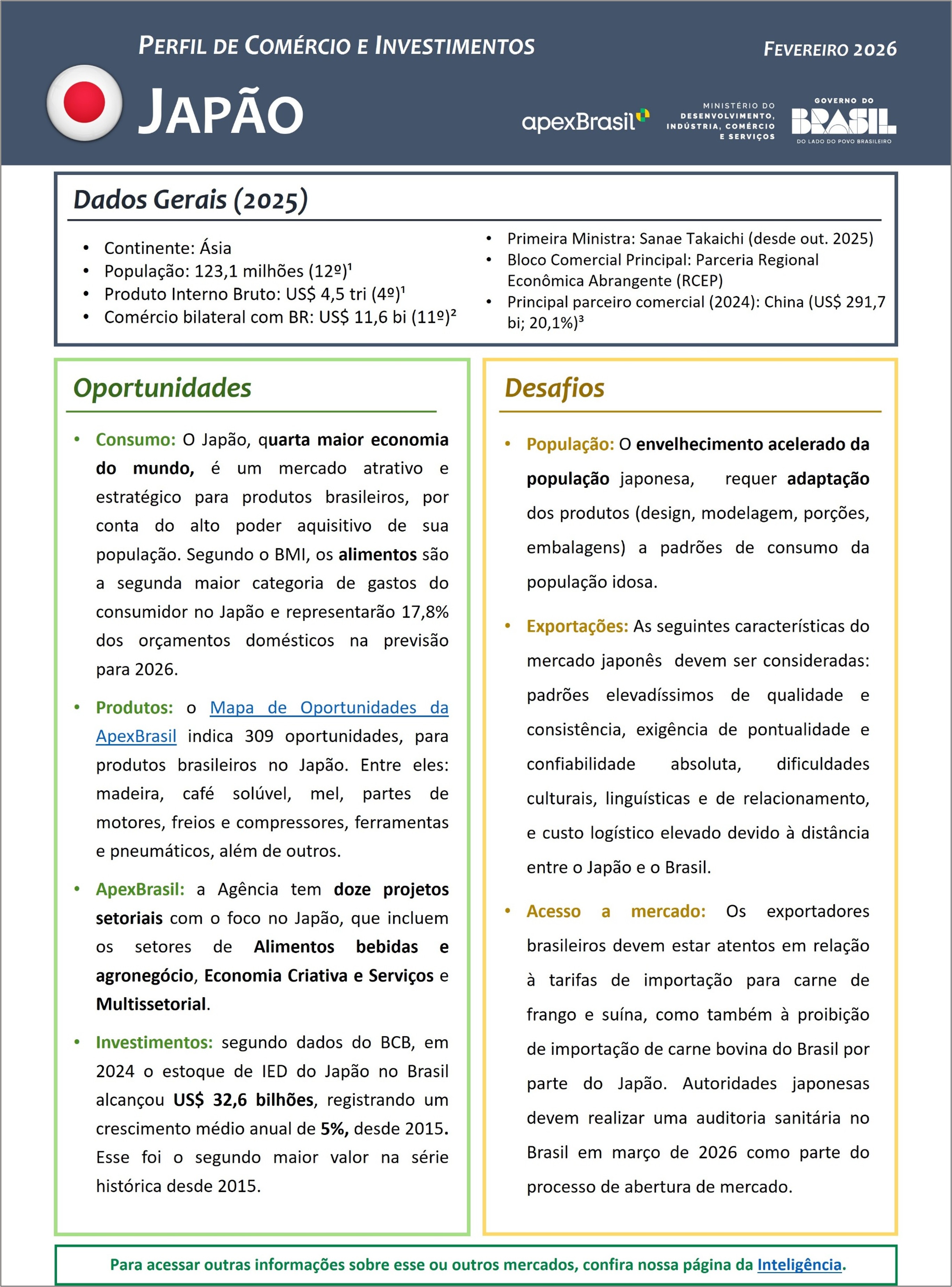 PERFIL DE COMÉRCIO E INVESTIMENTOS - JAPÃO - 2026
