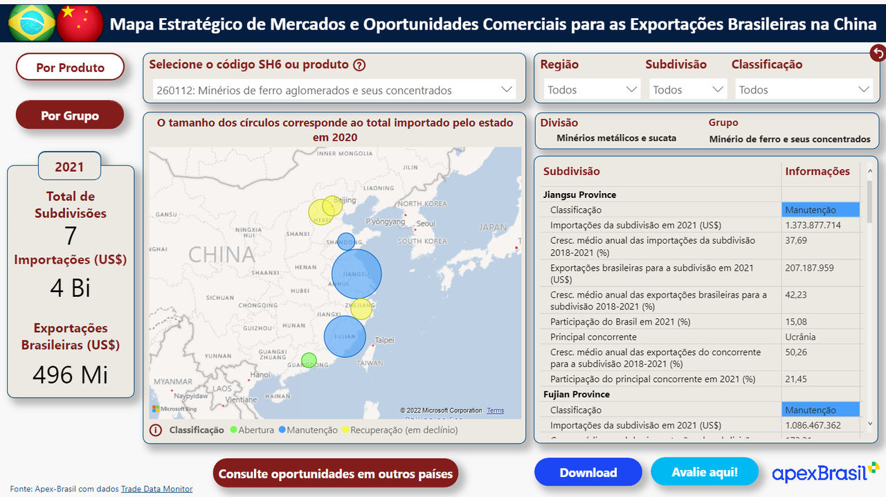 MAPA  DE OPORTUNIDADES PARA AS EXPORTAÇÕES BRASILEIRAS NA CHINA