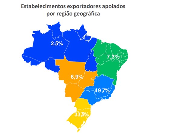 ApexBrasil Impulsiona Exportações de US$ 140,7 Bilhões em 2023, Representando 41,4% das Exportações Brasileiras